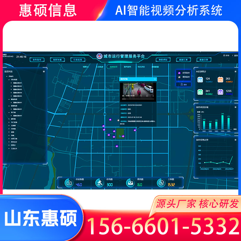 海南城管视频AI智能分析系统